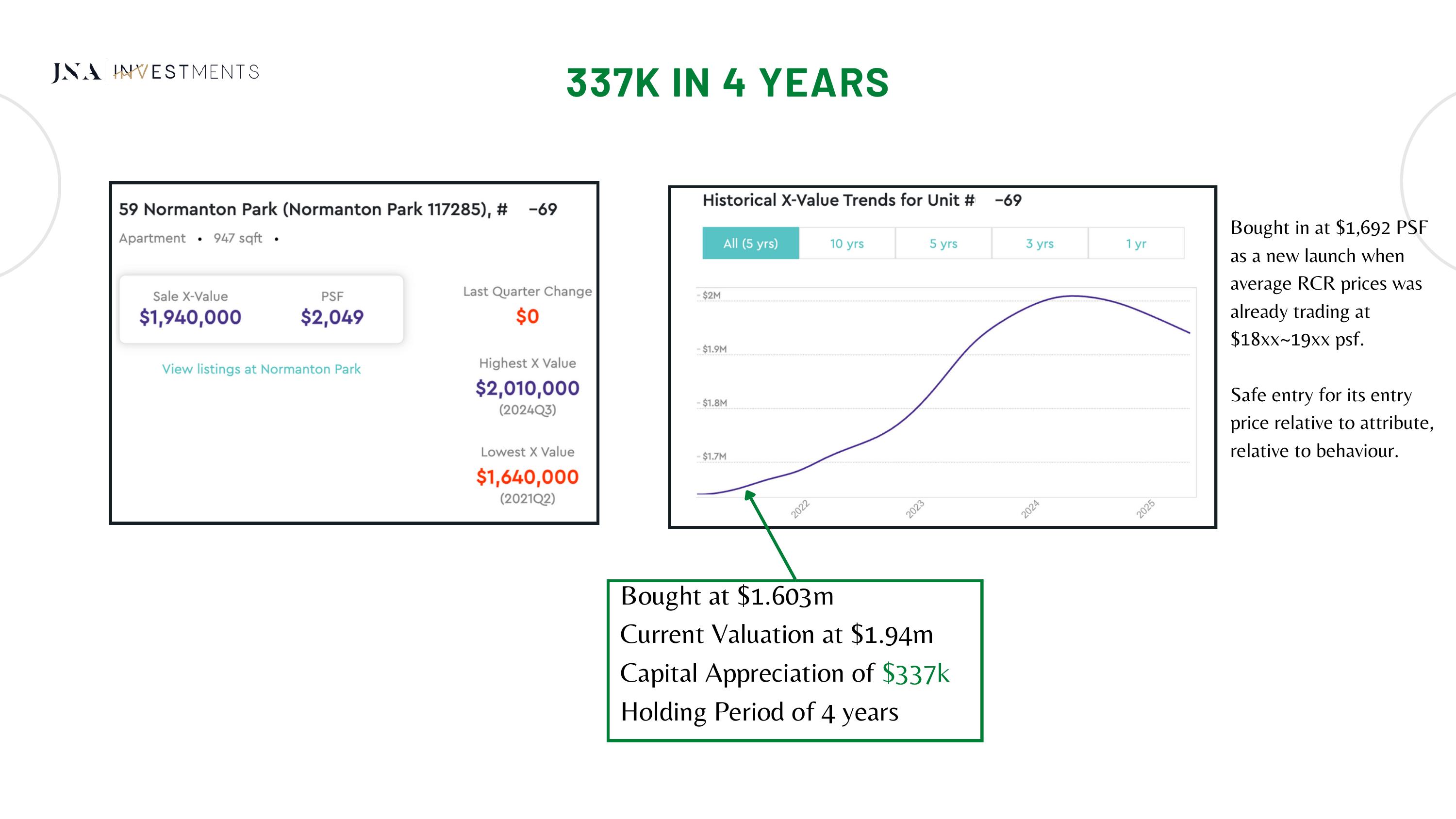 Client case study 8