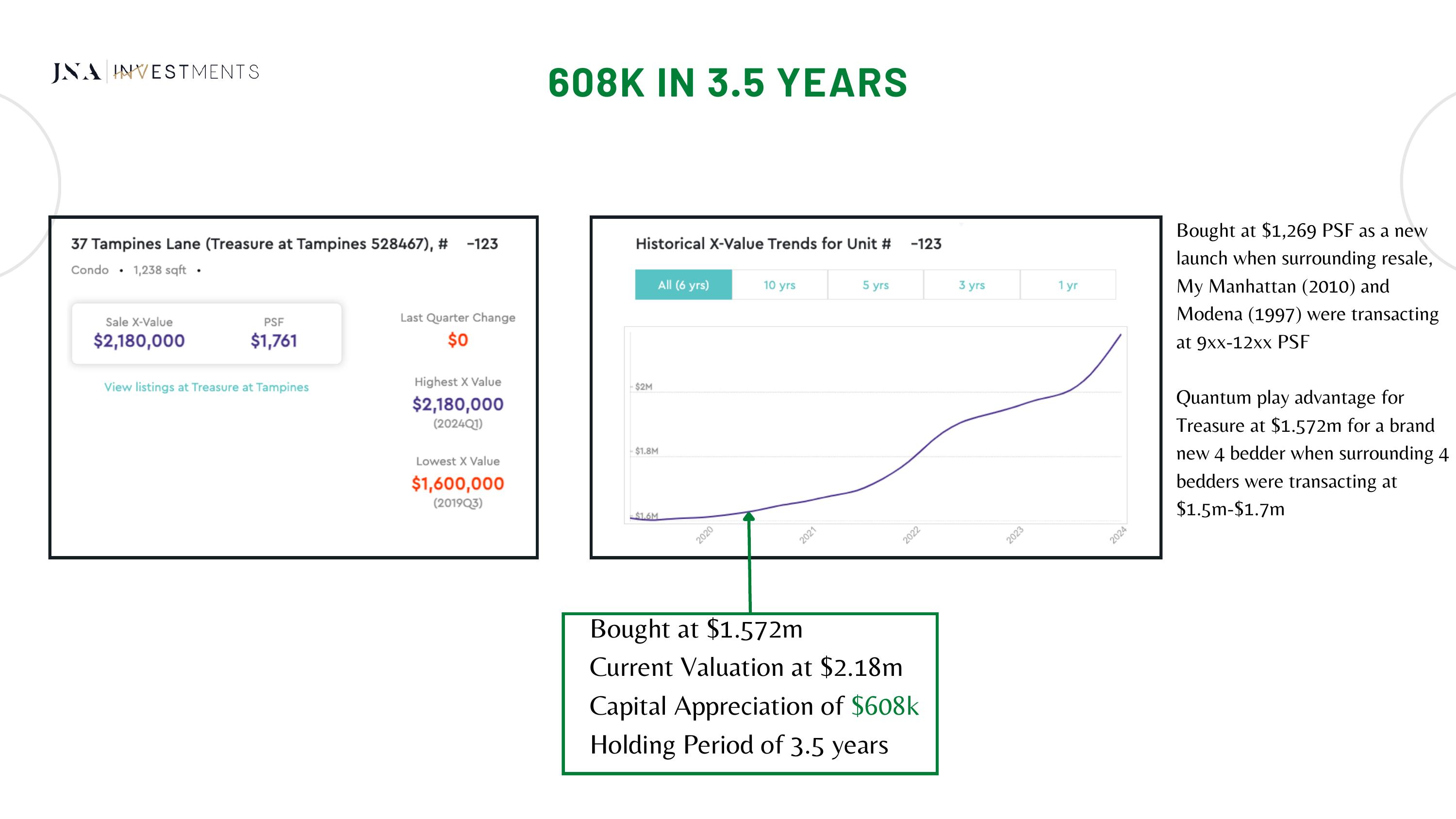 Client case study 5