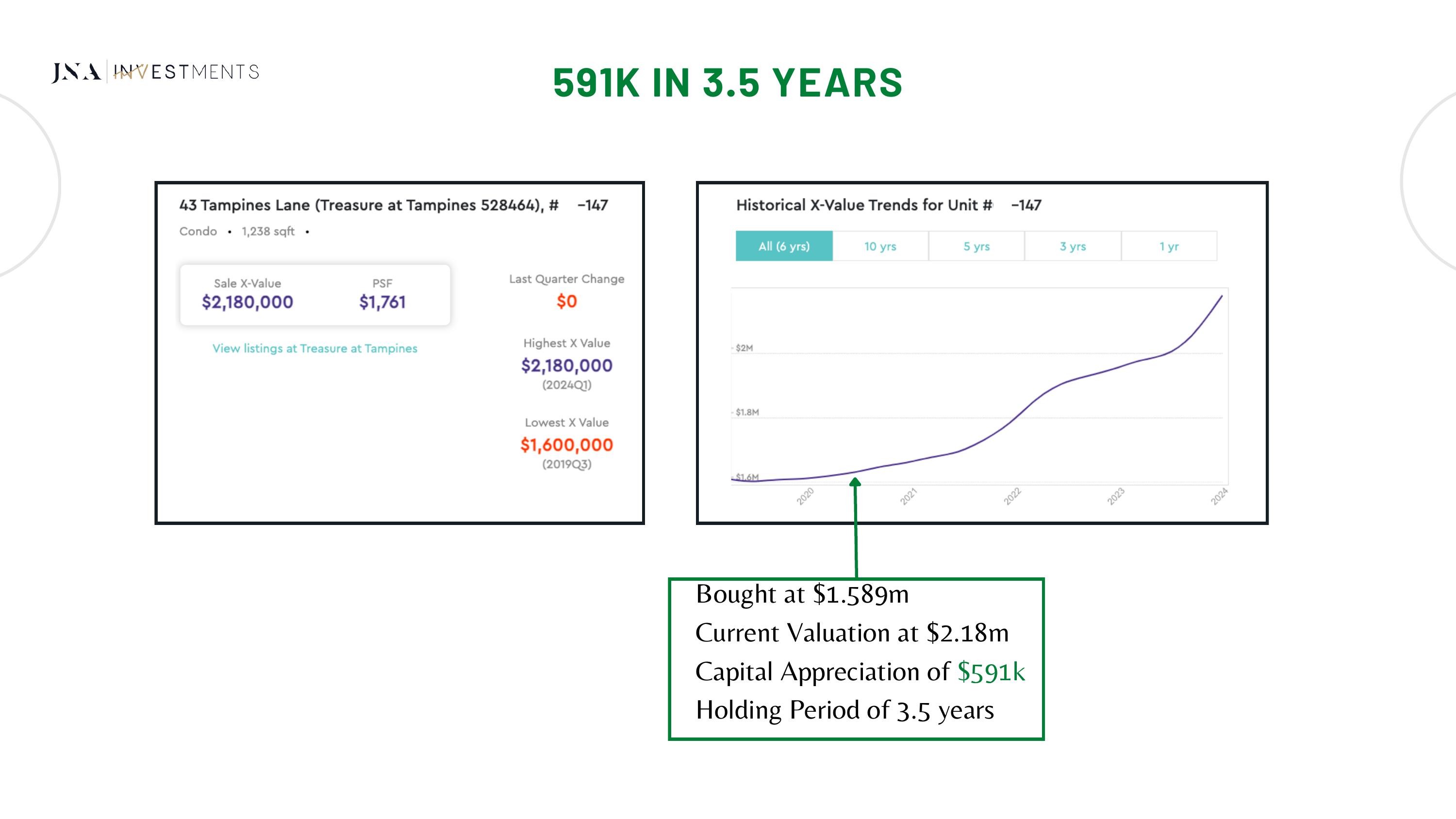 Client case study 6