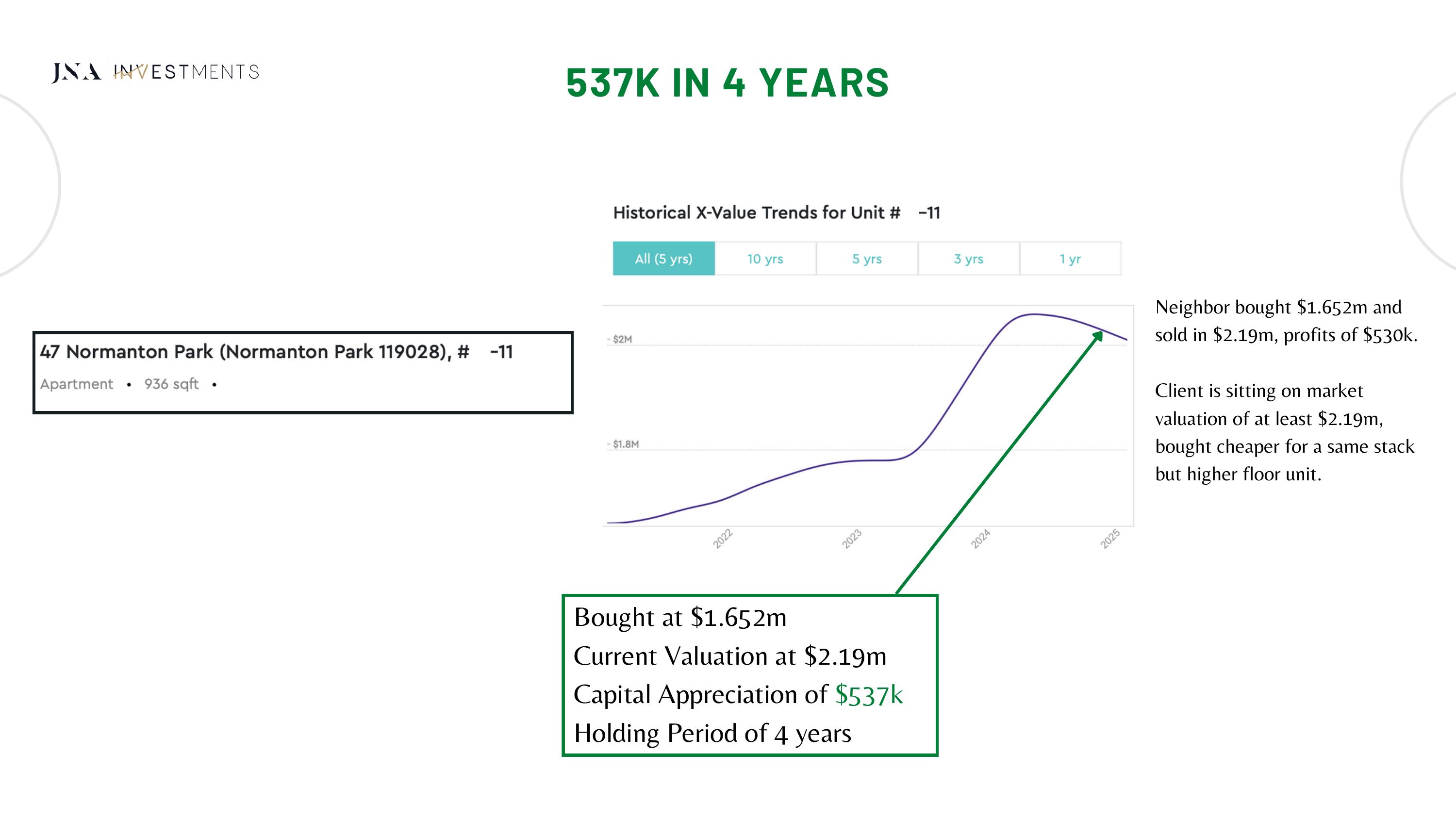 Client case study 10