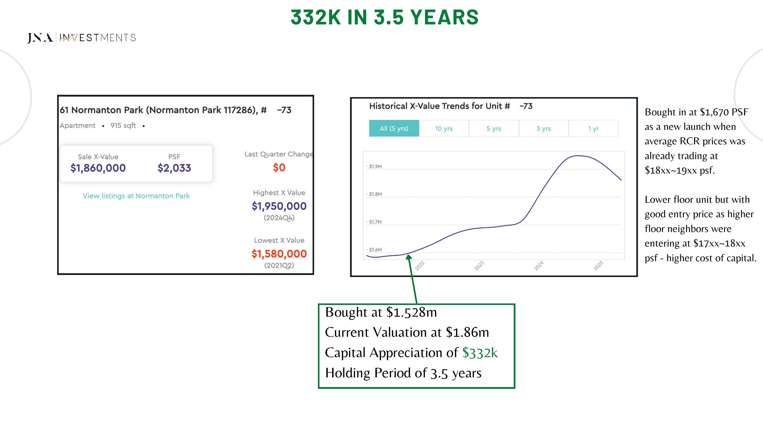 Client case study 9